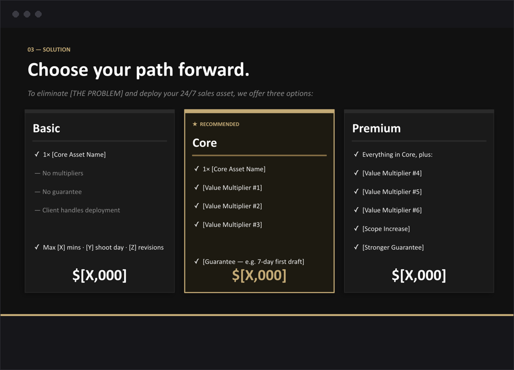 Offer Builder